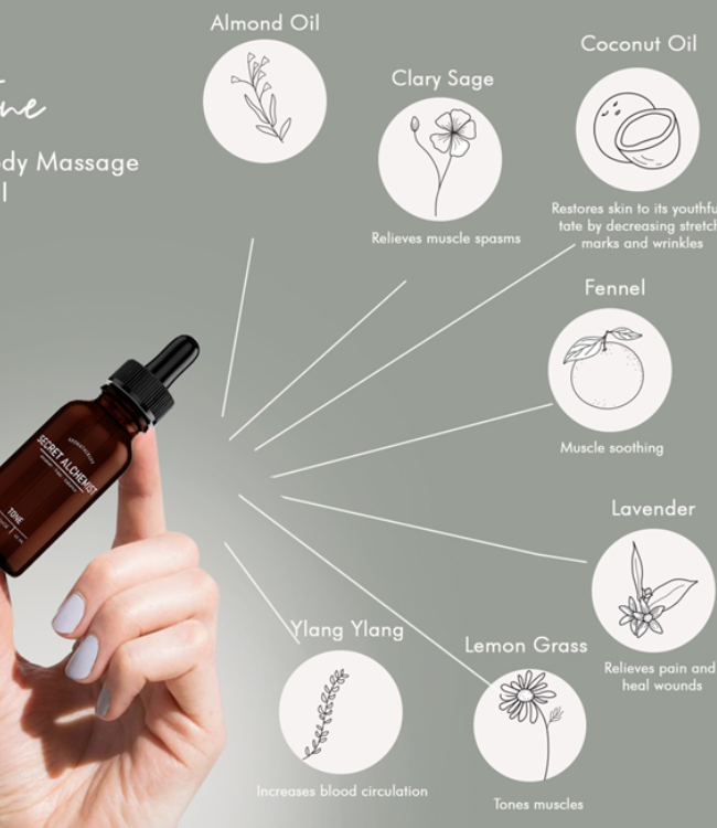 Tone Body Massage Oil