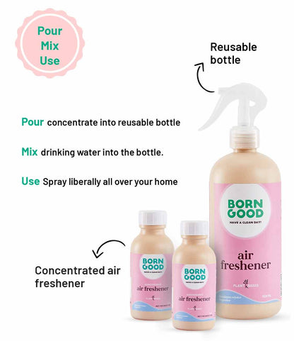 Born Good Conc. Air Freshner - Himalayan Winter