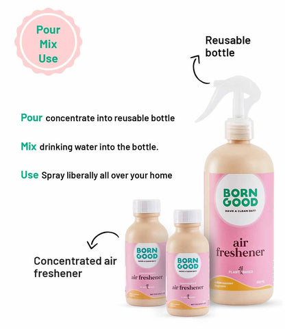 Born Good Conc. Air Freshner - Indian Summer