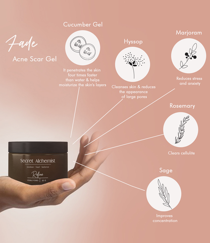 Fade Acne Scar Gel