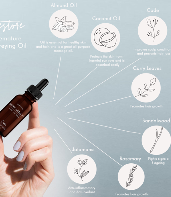 Restore Premature Greying Oil