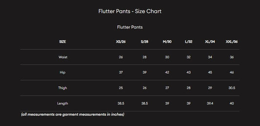 BLabel Flutter